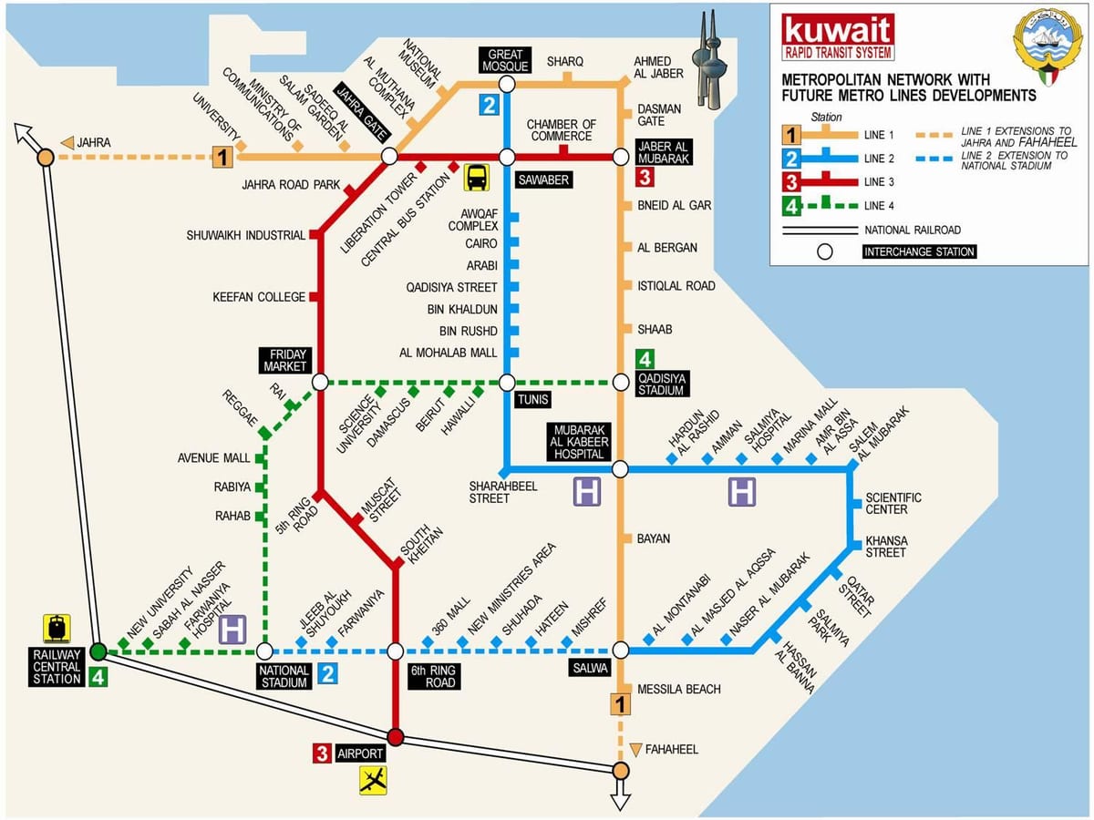 peta kuwait metro